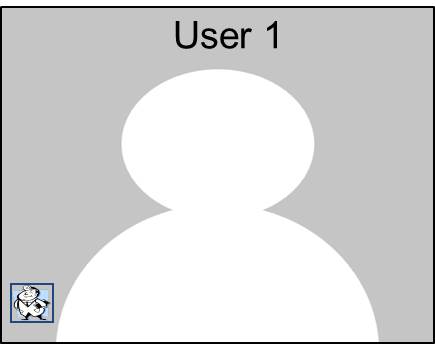 User 1