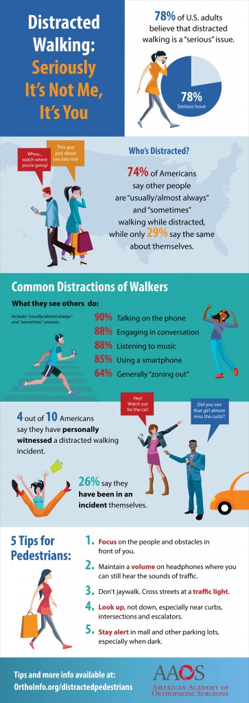 infographic_distractedwalking