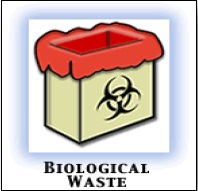 bio-hazard box