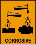 corrosive hazard sign