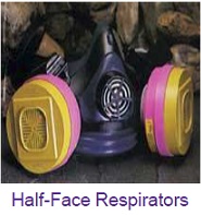 Half Face respirator
