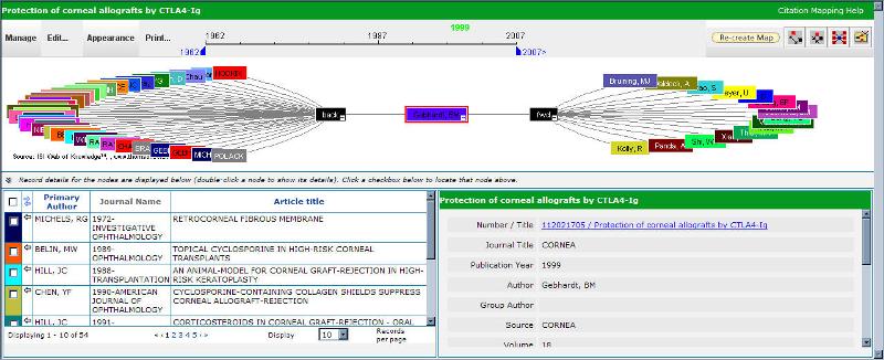 WoS Citation Map captured image