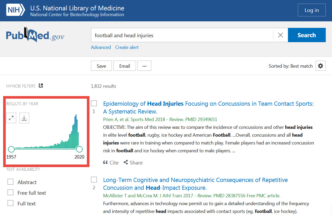 PubMed – Libraries News