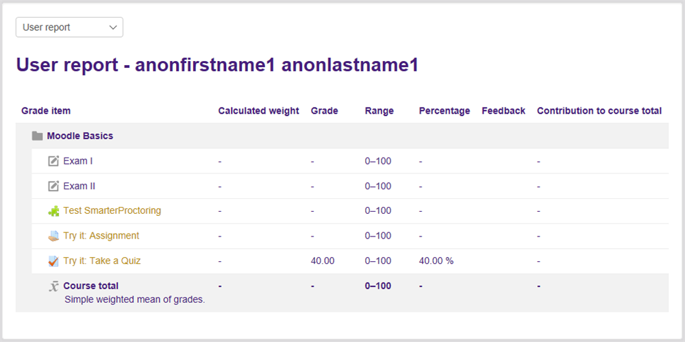 S_Grades2